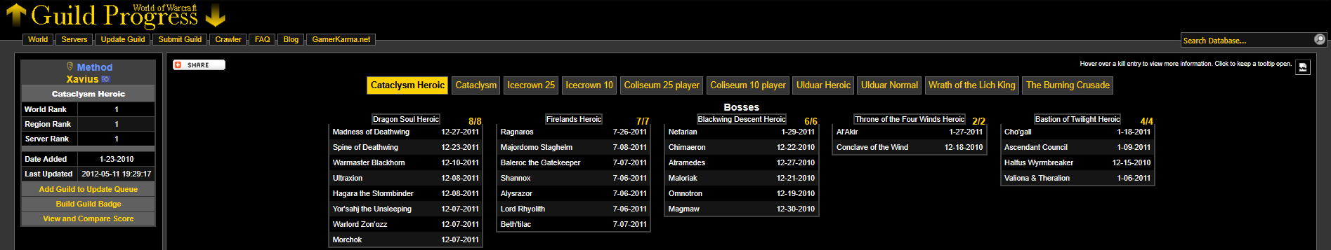 Method guild page — World Rank #1, May 2012